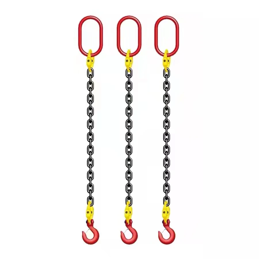 Corrente. Rigging