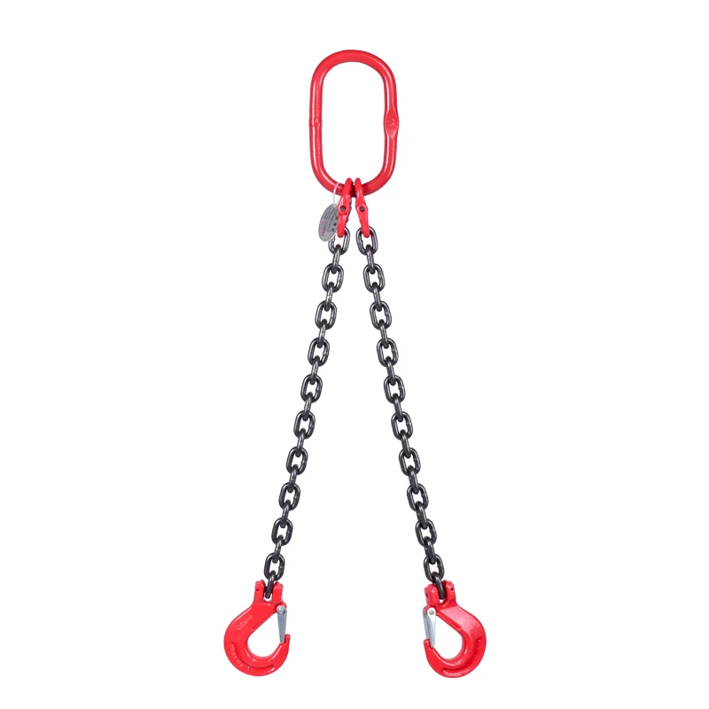 Corrente. Rigging