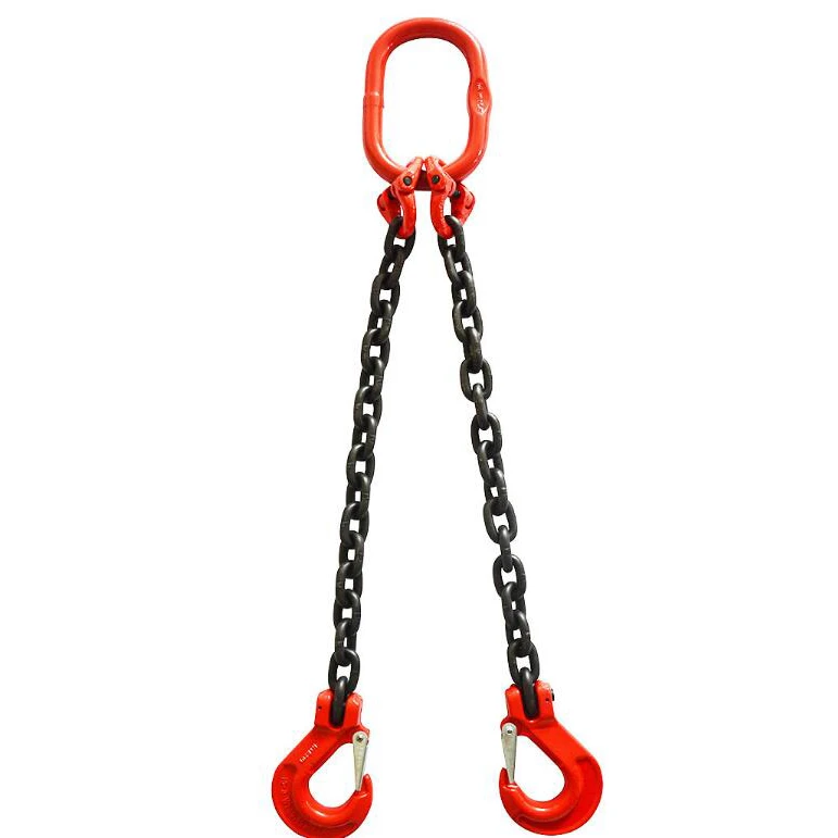 Corrente. Rigging