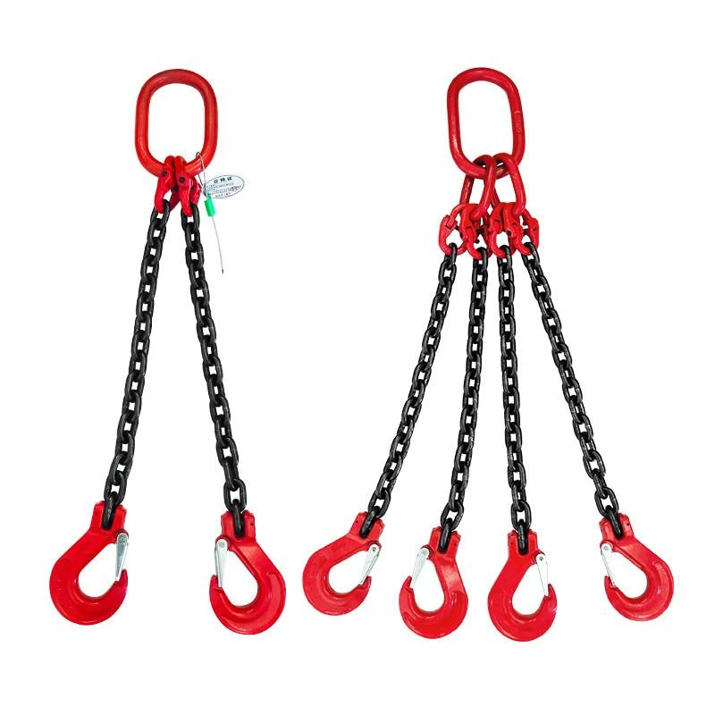 Corrente. Rigging